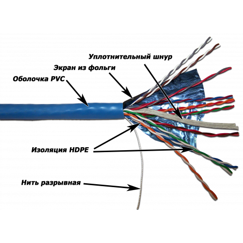 Кабель TWT FTP, 10 пар, Кат.5e, PVC, 305 метров на катушке